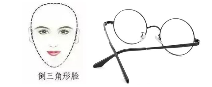 选择镜片实惠省钱,选择眼镜镜片标准