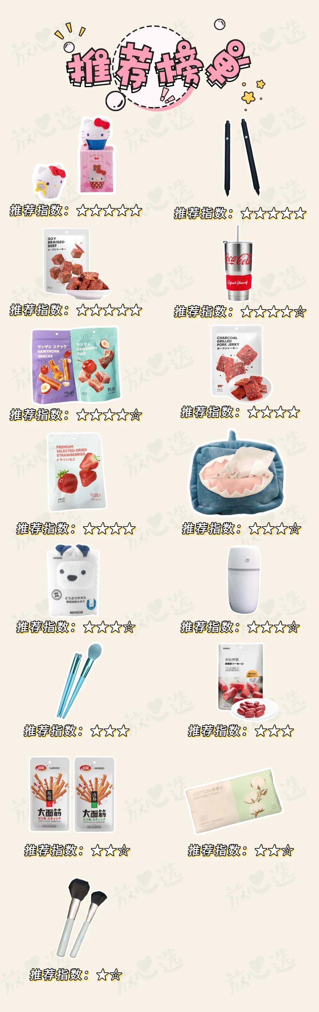 名创优品好物推荐测评,名创优品k66pro和k99哪个好