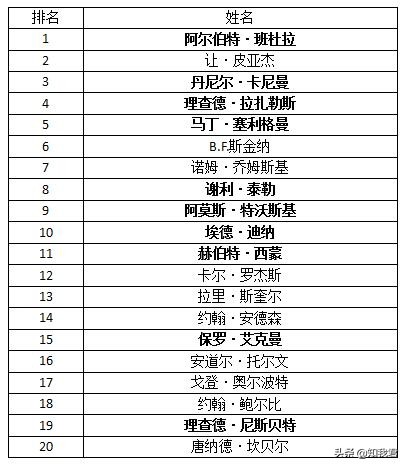 彭凯平如何提升心理韧性原视频,彭凯平经典对话