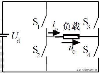 mos管逆变电路工作原理,逆变焊机电流调节电路原理