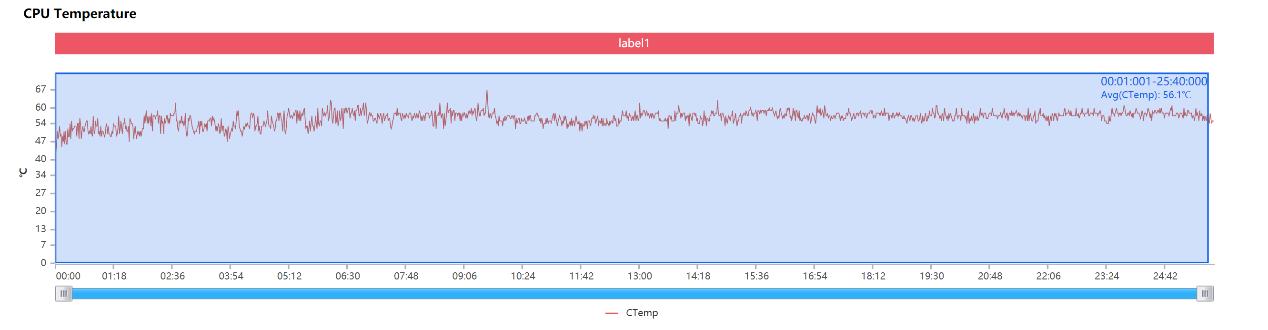 motorolaedgespro和edges区别,motorolaedges视频