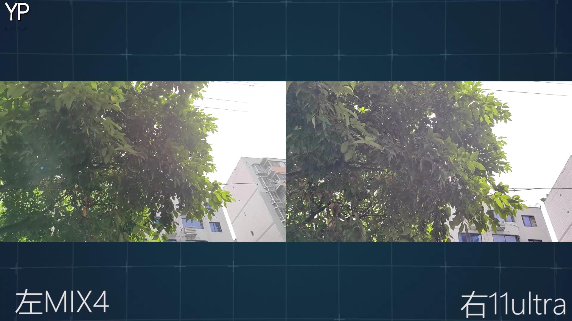 小米mix4显示屏和背光耗电,小米mix4的一亿像素实测