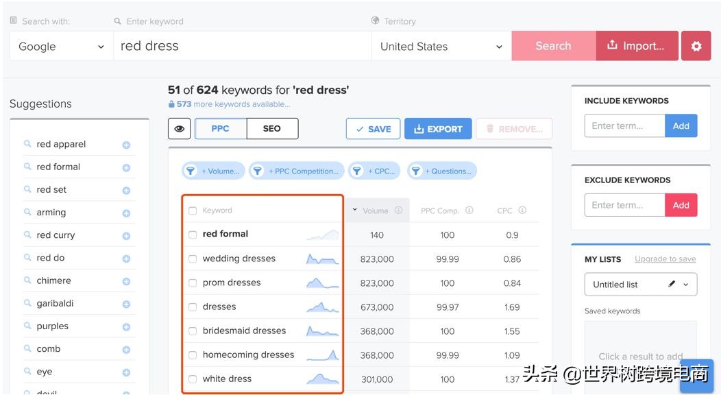 效率管理的4个工具,效率提升的六大工具