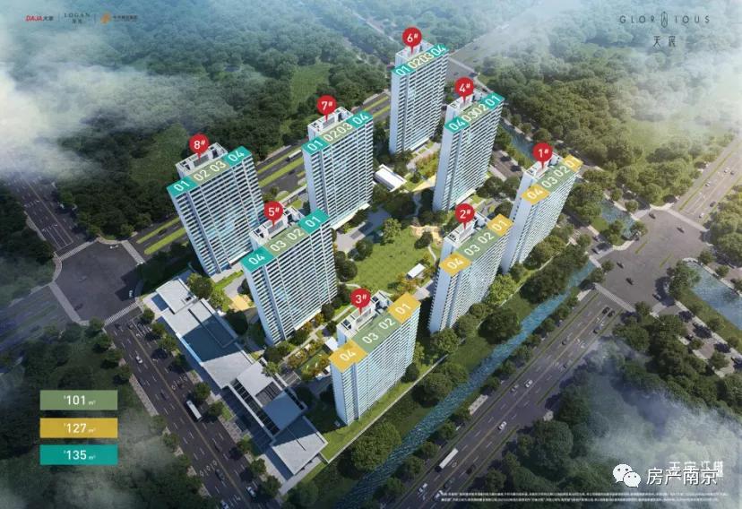 2021市区新楼盘,南部新城4万以上楼盘