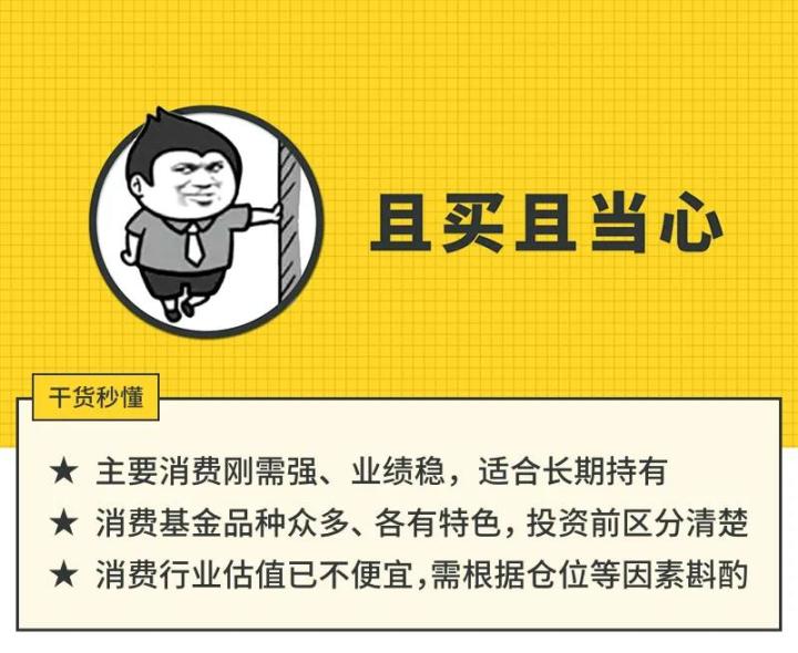 大家都在下跌的股票,持续大涨历史新高