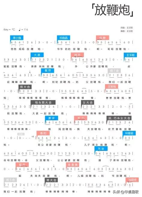 *脑洗**神曲《放鞭炮》火了,著名音乐人王玉聪携群星齐贺岁