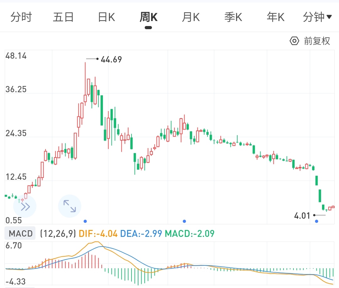 网红推荐梦洁,梦洁网红产品
