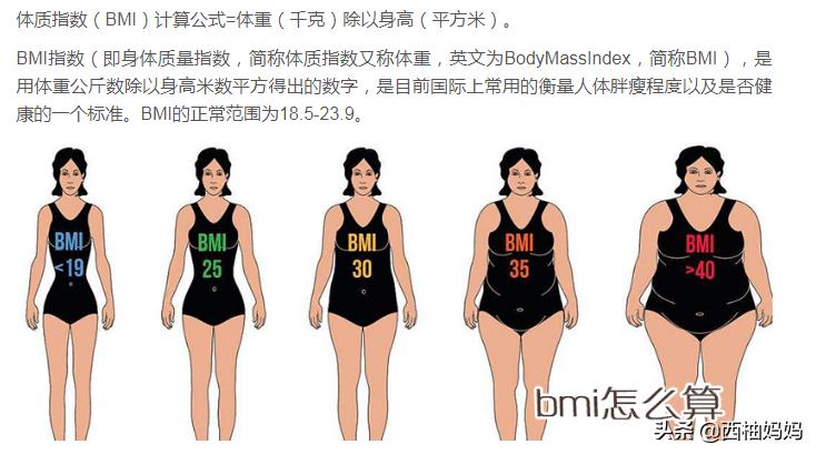 明星怀孕是如何保持体重的,明星如何做到长胎不长肉