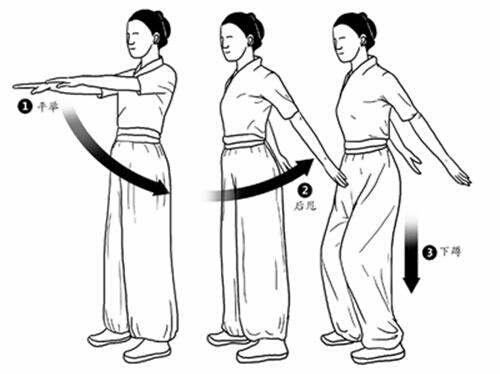 人老腿先衰,一身阴毒藏在那?文/陈才