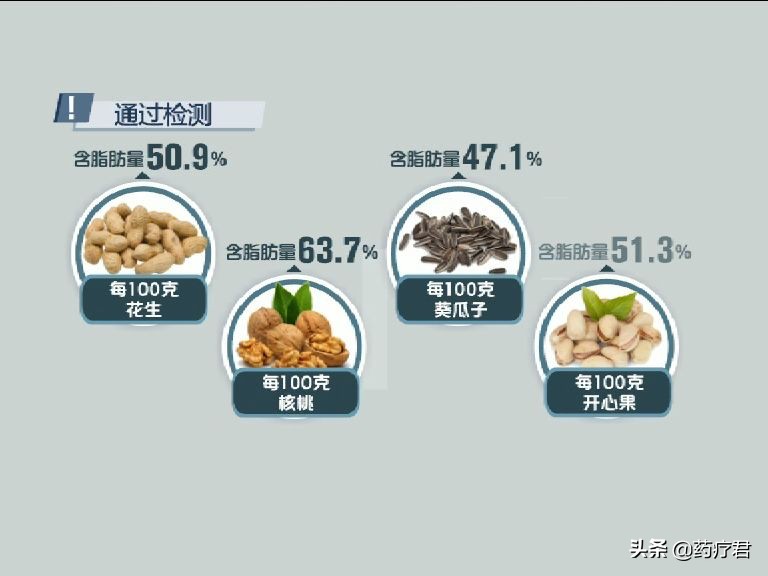瓜子吃多了血脂会高吗,吃瓜子多对脂肪肝有害吗