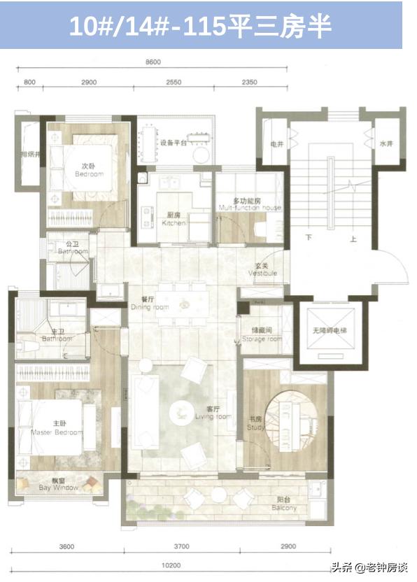 宁波东潮之滨房价,宁波东部新城评价