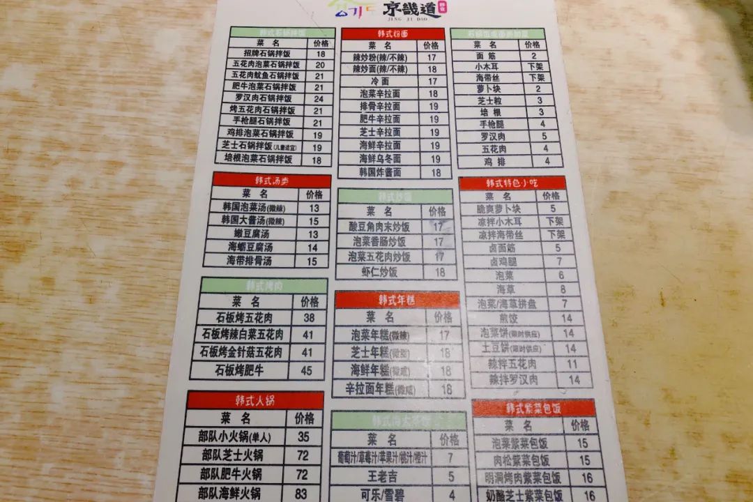 学生时代勾你馋虫的街边店，你和它上一次见面隔了几年？