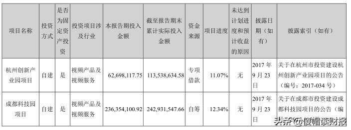 海康威视是监控行业第一名吗,海康威视专业级高清监控