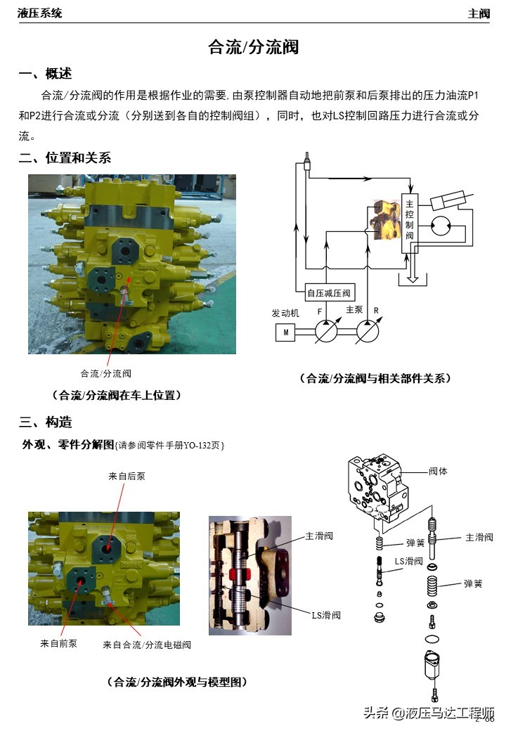 小松挖掘机液压原理图讲解,小松挖掘机液压维修教程
