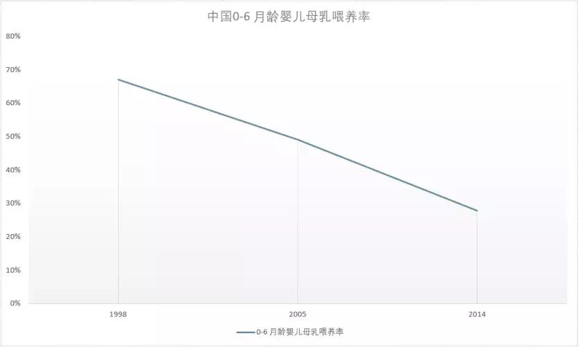 现在可以喝外国的奶粉吗,现在还可以喝外国奶粉吗