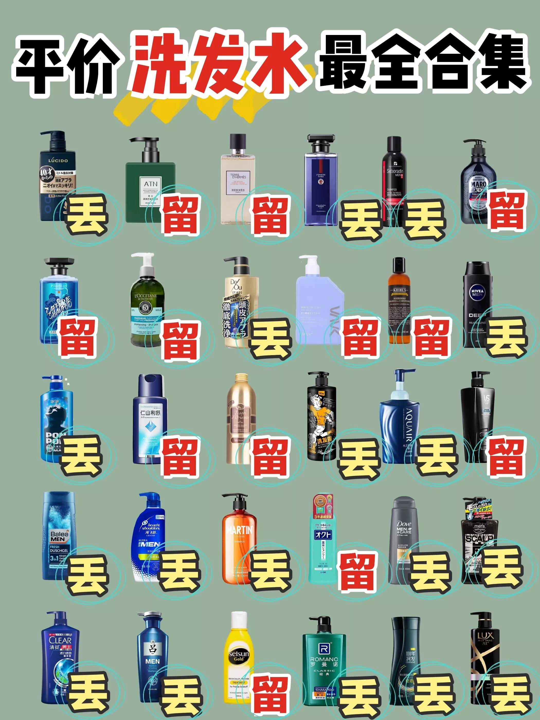 推荐几款适合油头的洗发水,适合大油头的洗发水推荐