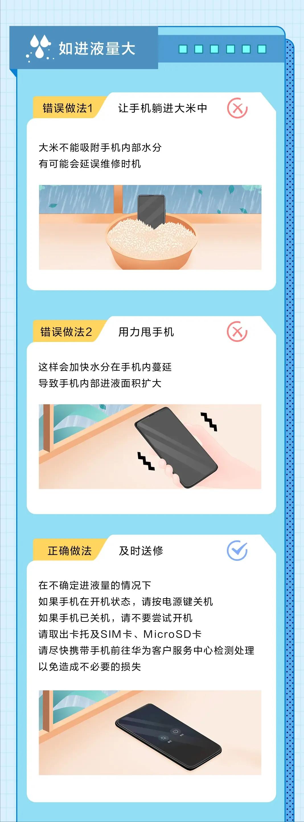 华为手机进了水如何自己处理,华为底部进水快速解决办法