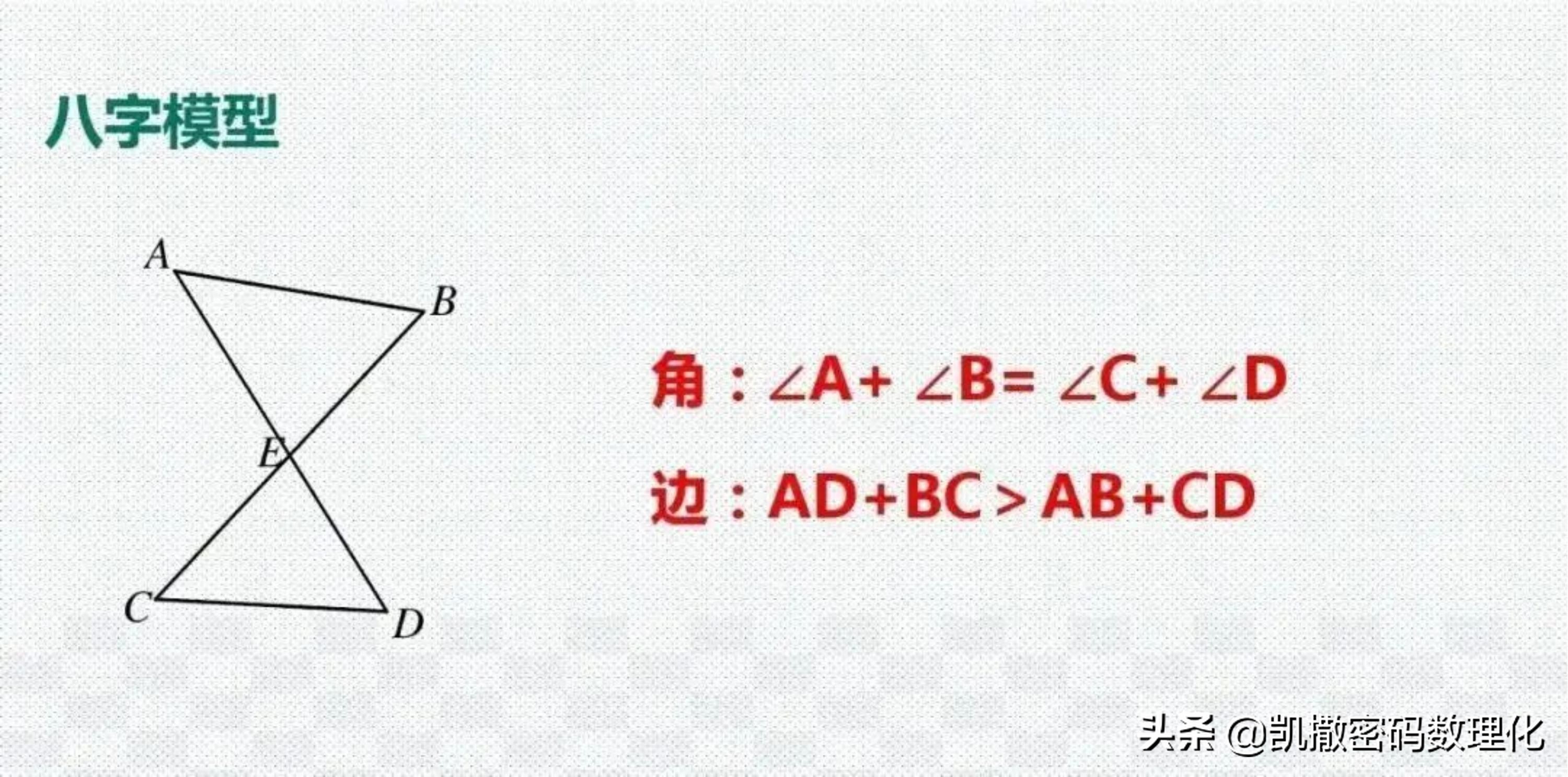熬了整整七夜!终于把初中数学1-6册几何模型浓缩成70张高清大图