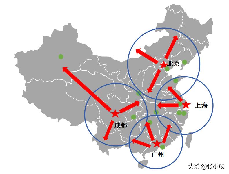 涓滄柟鍛樺伐绂忓埄,涓滄柟绂忓埄渚涘簲绠＄悊绯荤粺