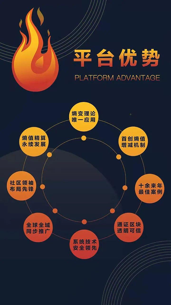 etv全球,etv全球视频讲解