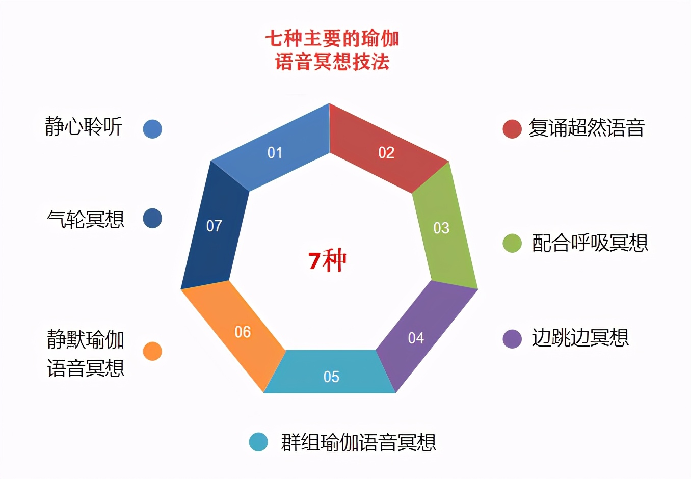 正念与冥想的区别是什么,冥想与正念有什么区别呢