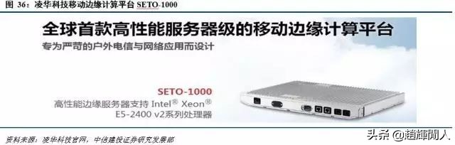 中信建投运营中心位置,中信建投5g投资方向