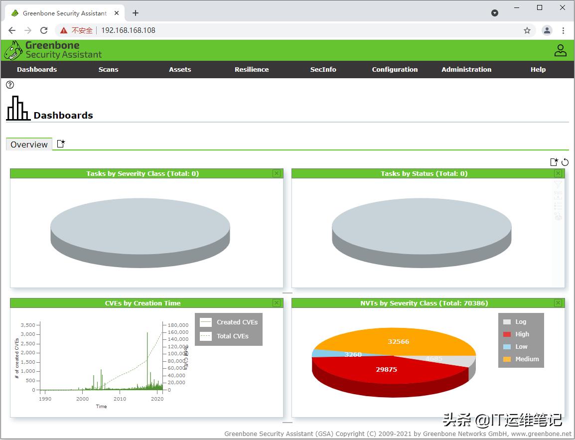 centos8安装微信,centos8下载gcc并安装