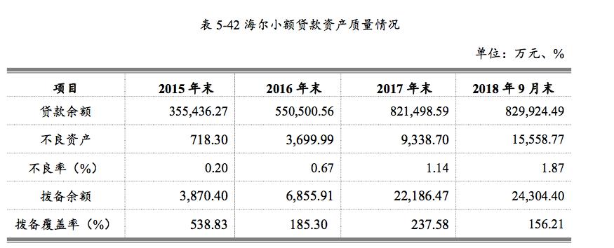 海尔兄弟商战,海尔兄弟对抗