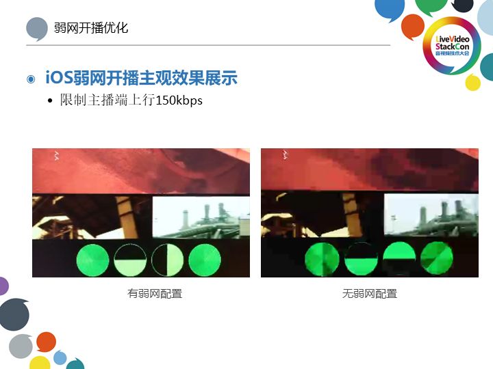 yy怎么增加直播流量,yy虚拟背景直播间如何高清调试