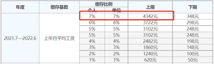 你是我的荣耀于途后来干什么了,你是我的荣耀于途成为了什么