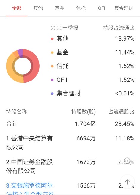 华宇软件信创发力,华宇软件公司前景