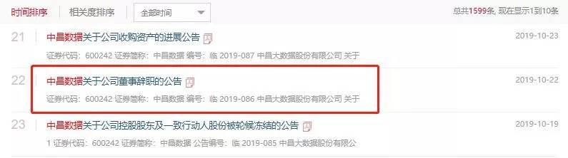 最短命上市公司,亏损最严重的上市公司