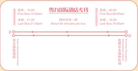 快手收藏在哪里,昆明空港快线站点查询