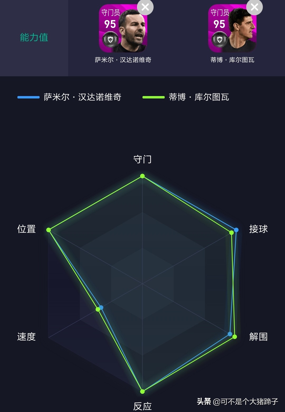新春愿望该选谁？来看六大精选球员详细解析——实况足球手游攻略