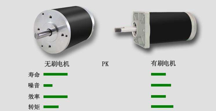 高性价比无线吸尘器推荐,有没有500元内无线吸尘器测评推荐