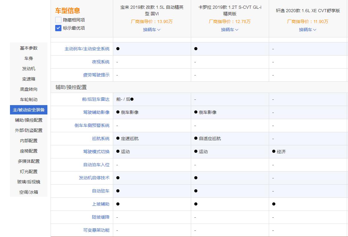2020款新宝来自动精英款价格,新宝来2021款1.5自动精英落地价
