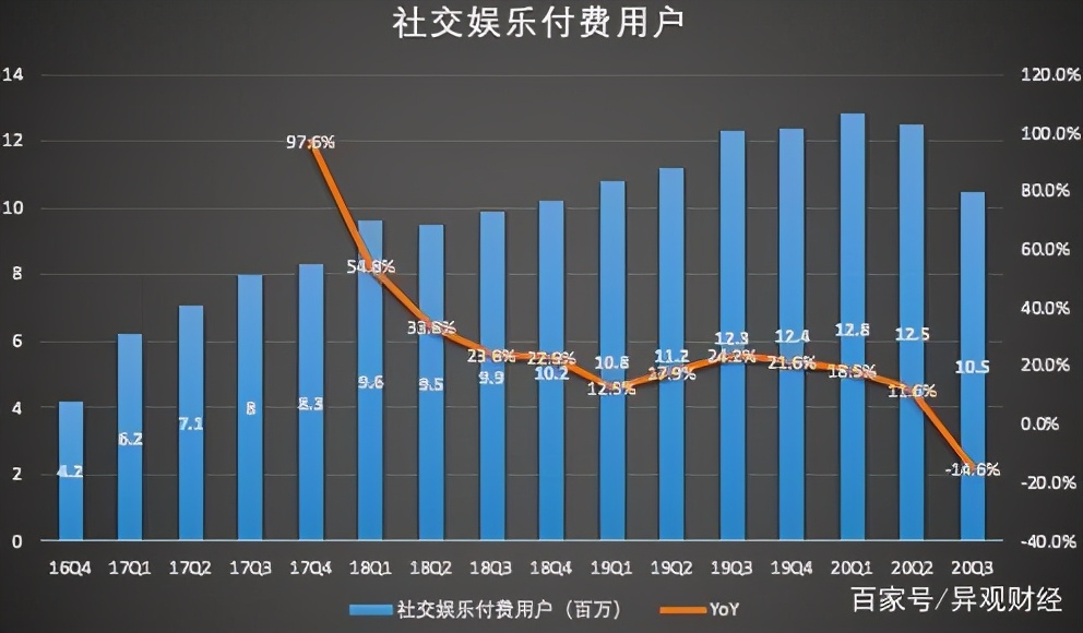 全民k歌骗局有哪些,全民k歌查出了什么骗局