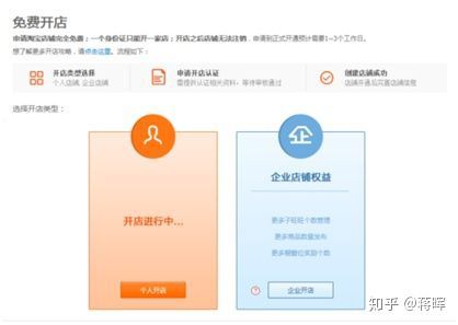 新开淘宝c店如何经营,淘宝怎么经营自己的店
