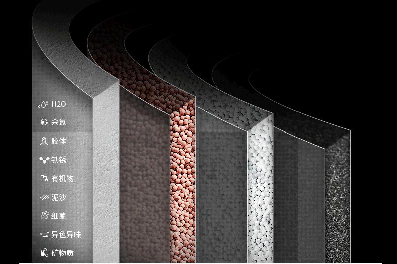 小米净水器出来的水质到底怎么样,小米净水器的水质怎么样