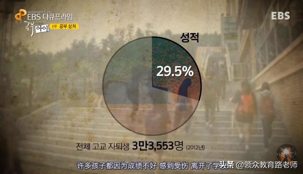 高中差生自述,少年学子自述逆袭太痛苦