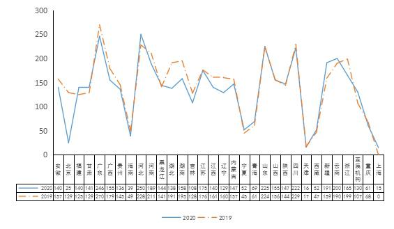人民银行的事业编招工公平吗,2023中国人民银行招聘是什么编制
