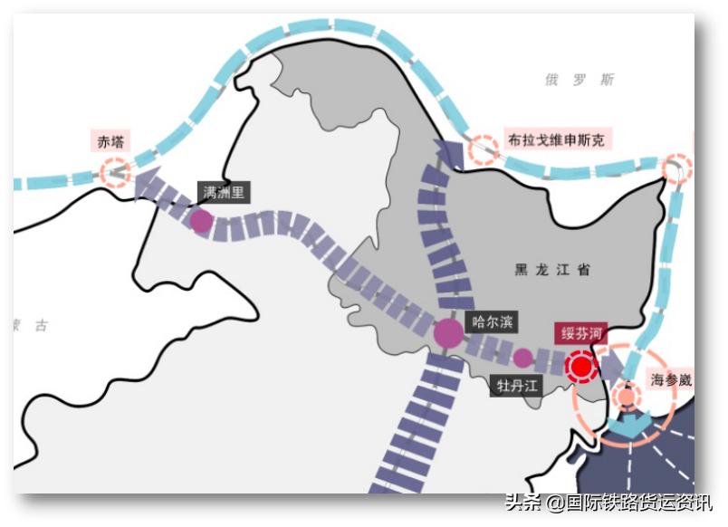 俄罗斯改造中欧班列,中欧班列可否绕开俄罗斯