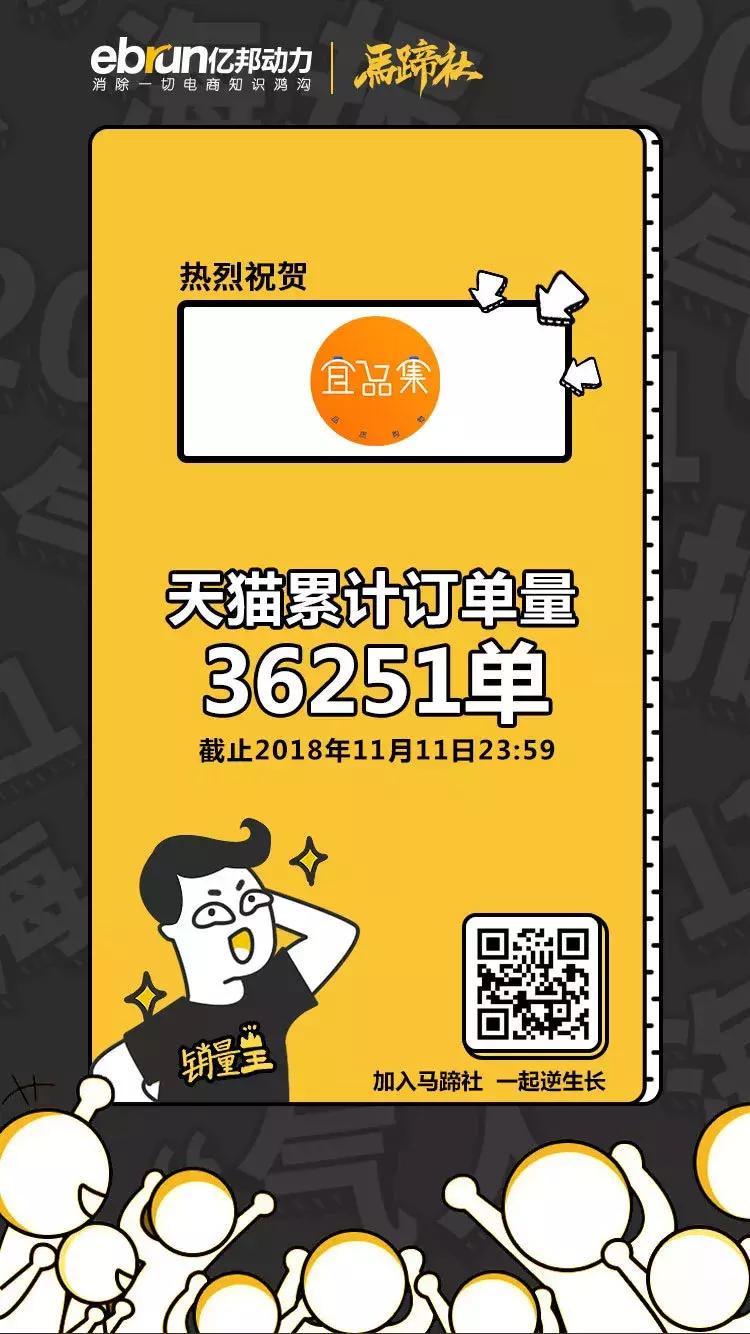 马蹄社双11逆生长战报｜180家品牌总交易额突破958亿元