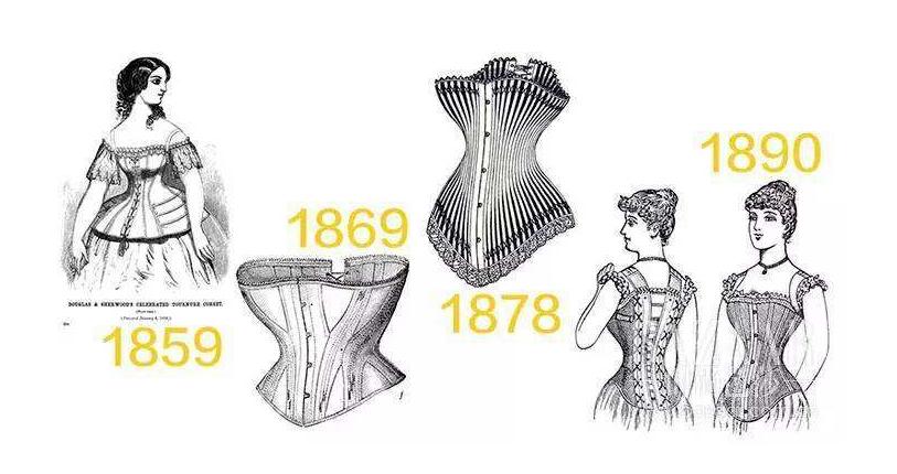 “内脏下垂、子宫脱落、漏尿……”：扒一扒你不知道的网红束腰