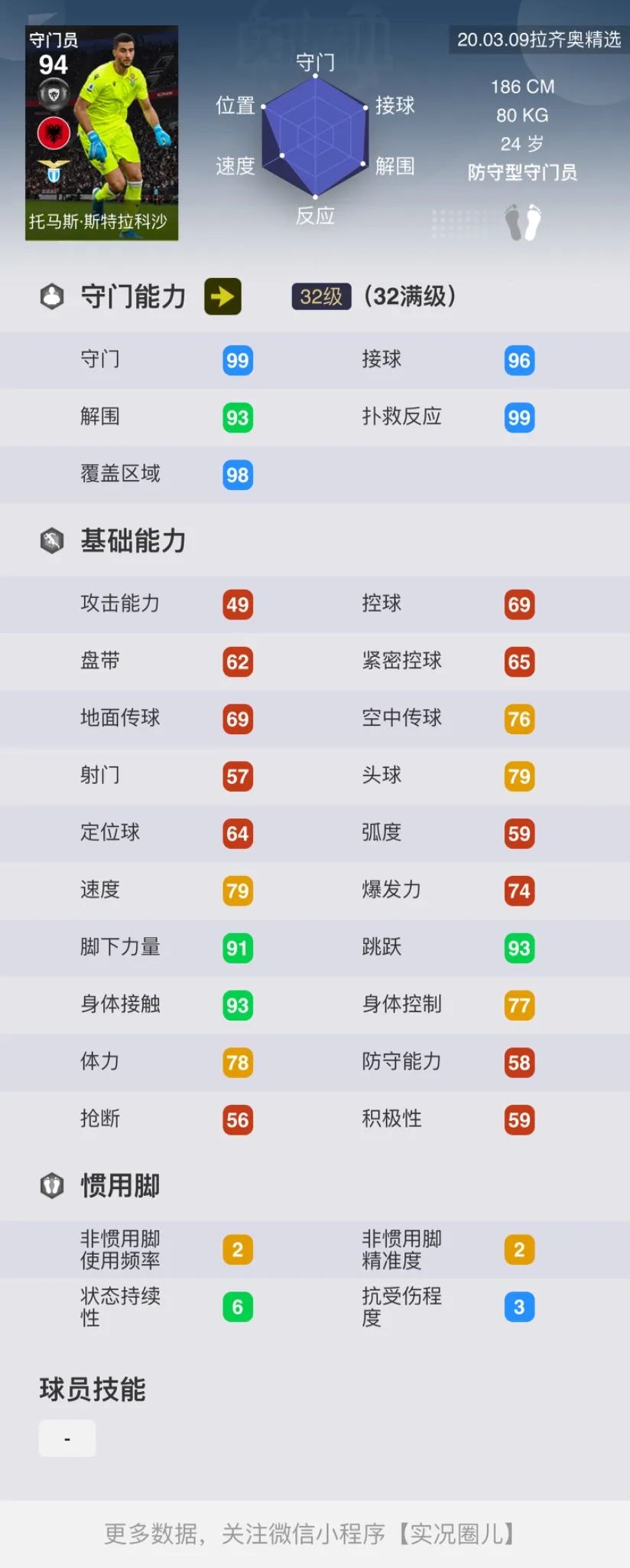 「主机国际服」拉齐奥佛罗伦萨巴萨马略卡俱乐部精选简评