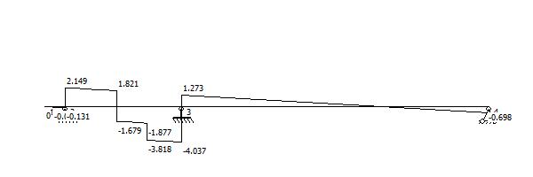 施工人货梯安装视频,施工升降机电梯操作