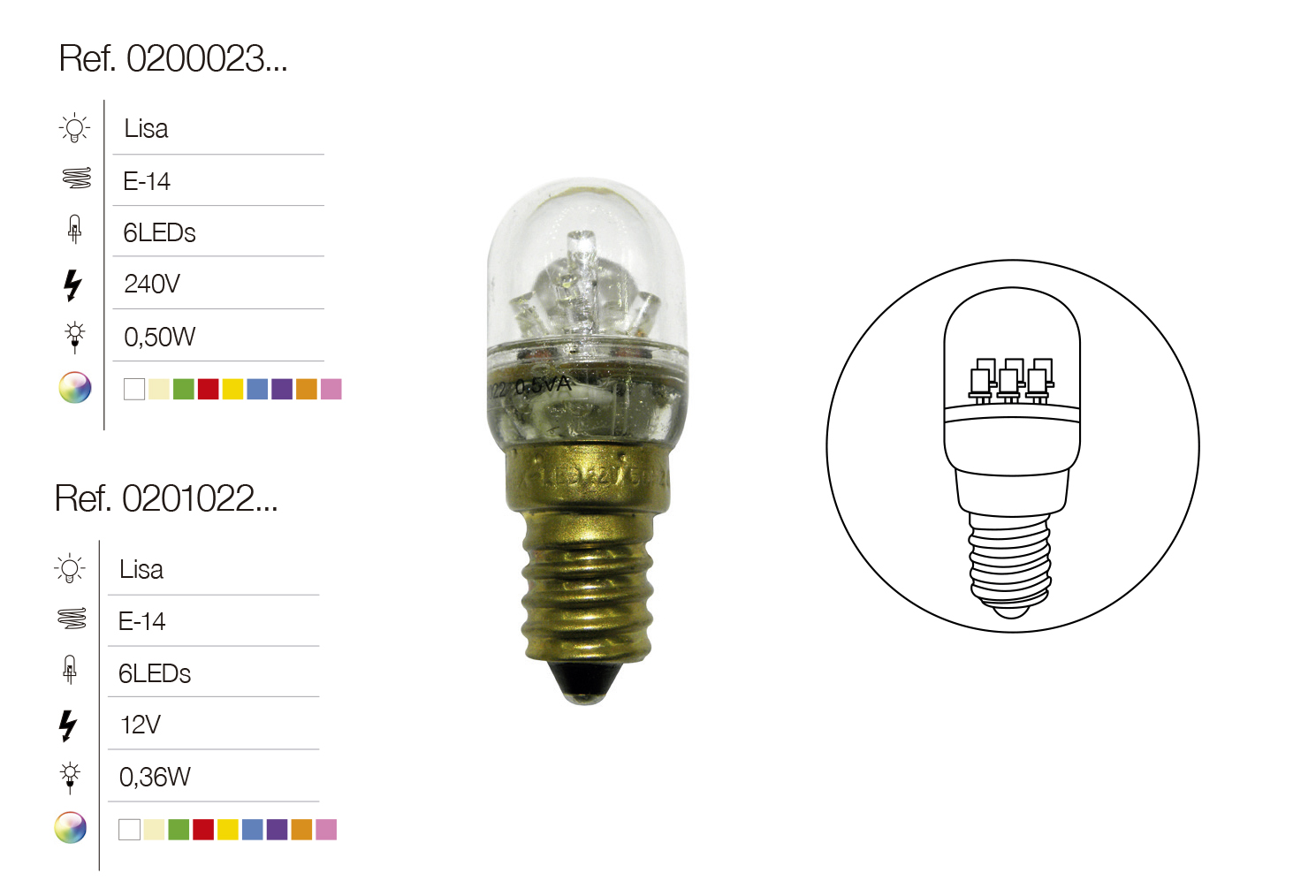 led室内照明方案,led照明详解