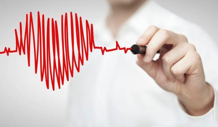 心衰心跳变快还是变慢,心跳过速死亡率