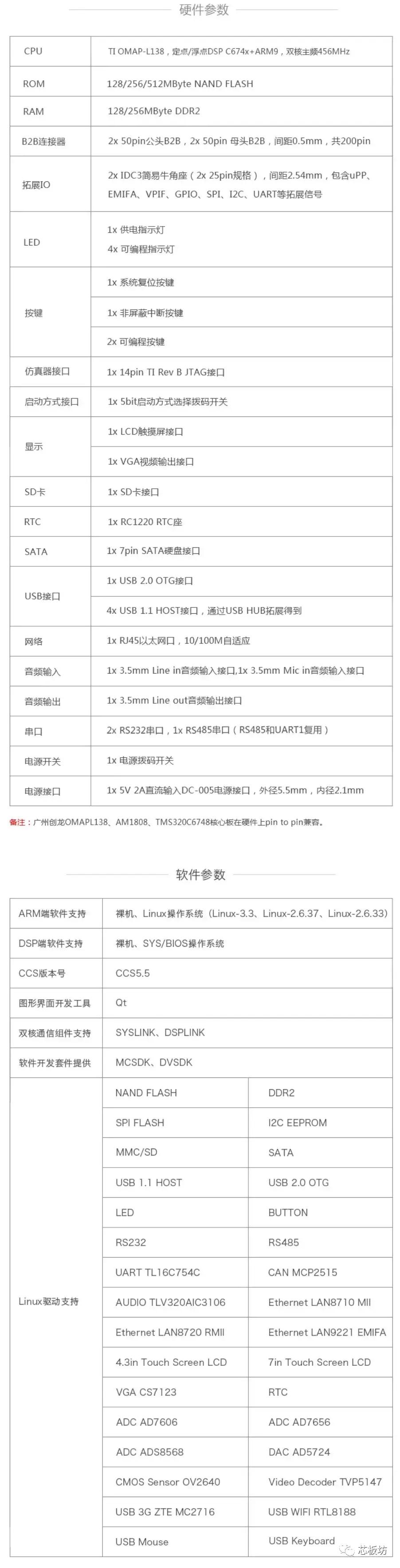 arm最新架构处理器,兼容arm9的软核处理器设计