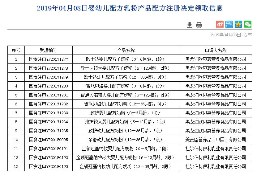 美赞臣奶粉好还是金领冠好,金领冠奶粉美赞臣哪款好